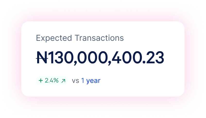 Expected Transactions